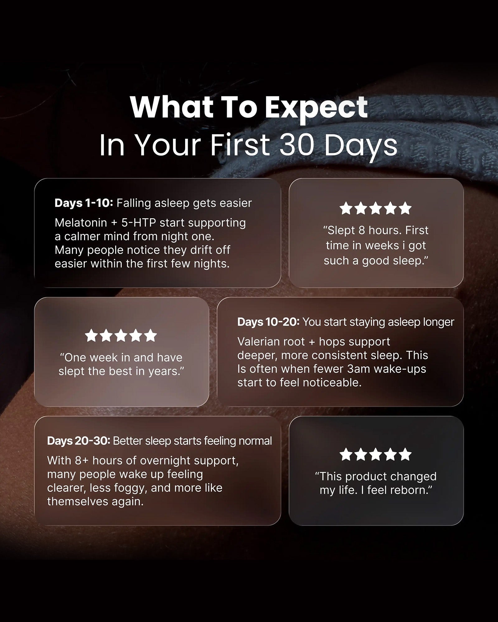 What to expect in your first 30 days, across days 1-10, 10-20 and 20-30.