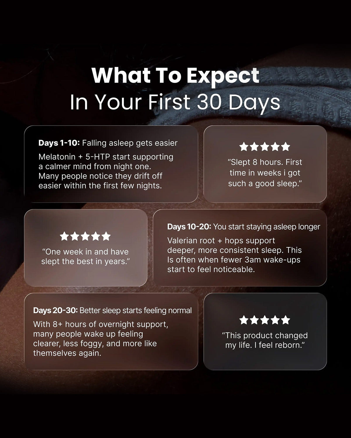 What to expect in your first 30 days.